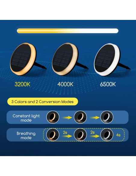 PICA SUELO SOLAR  0 6W RGB IP65 16 5CMX31CM