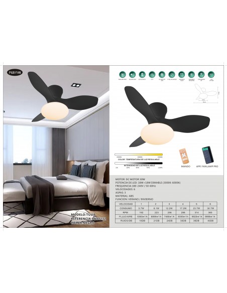 VENTILADOR DC TULIP LED 18W 18W CCT NEGRO 2