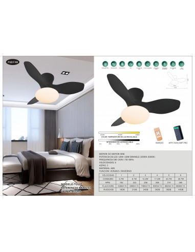 VENTILADOR DC TULIP WIFI LED 18+18W...