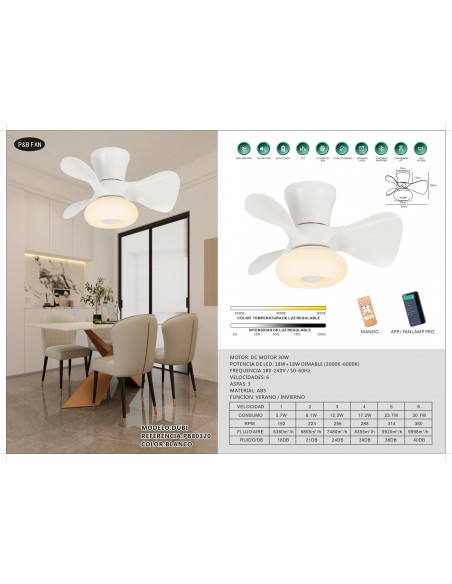 VENTILADOR DC DUBI WIFI 18W 18W CCT BLANCO 2