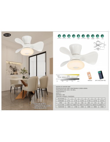 VENTILADOR DC DUBI WIFI LED 18+18W...