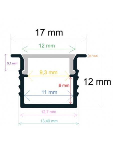 PERFIL DE EMPOTRAR DOBLE ALTO 17mm X 12mm