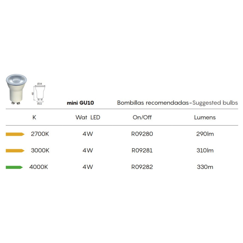 NAZARÉ REGLETA MINI 4 LUCES GU10...