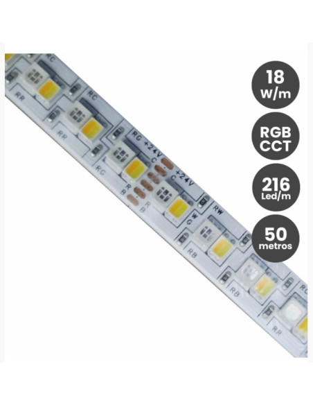 TIRA 18W LED 24V  RGB CCT  10mm 216 CHIP IP20