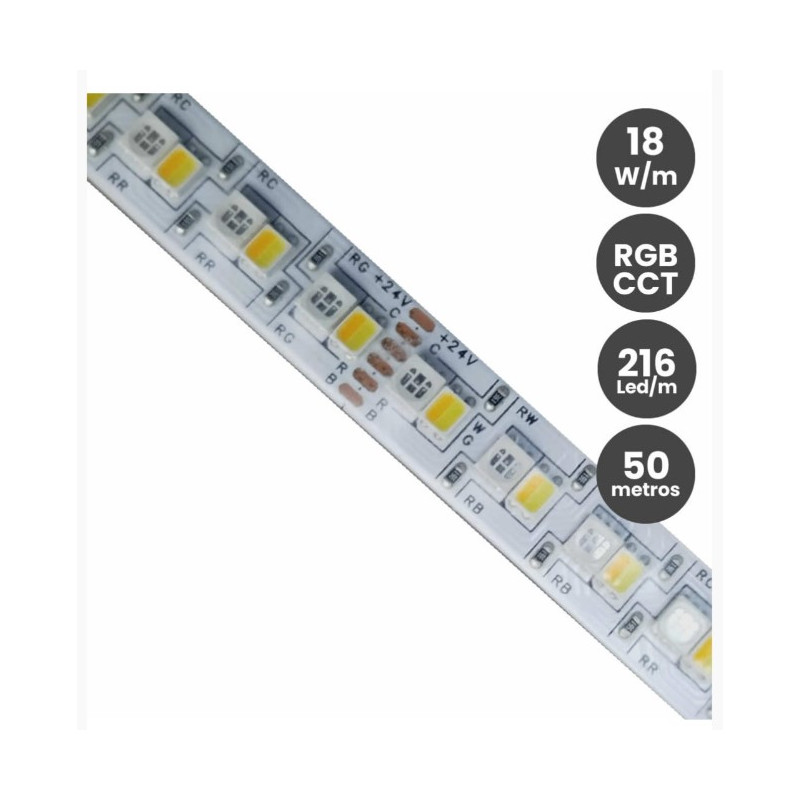TIRA 18W LED 24V  RGB CCT  10mm 216 CHIP IP20