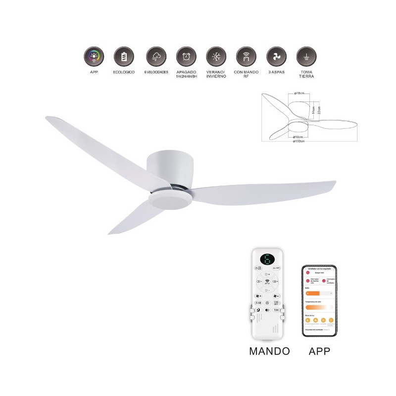 VENTILADOR NAOMI XXL BLANCO CON LUZ 18W REGILABLE