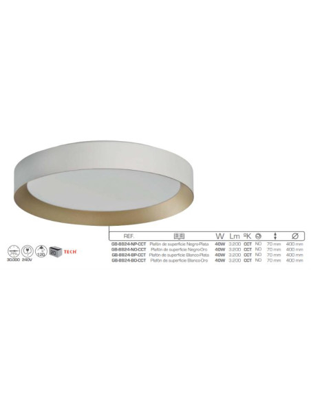 PLAFON DE SUPERFICIE BLANCO PLATA 40W CCT