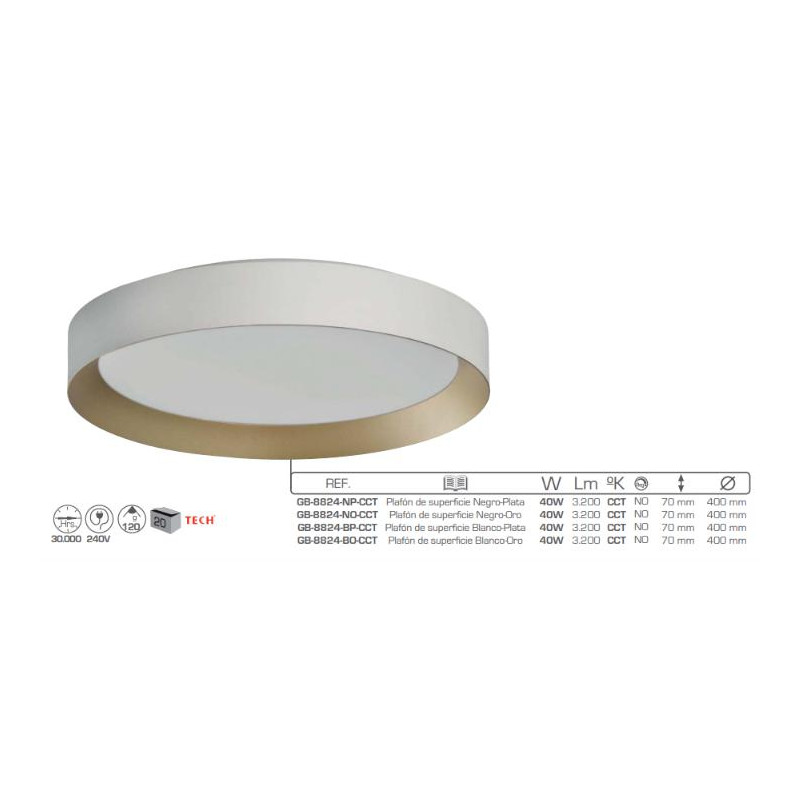 PLAFON DE SUPERFICIE BLANCO PLATA 40W CCT