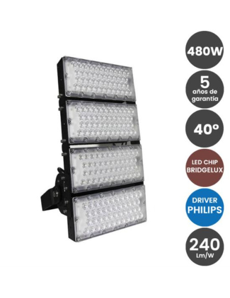 Proyector LED 480W Chip Bridgelux 240Lm/W - Driver
